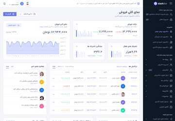 داشبورد دش‌لایت