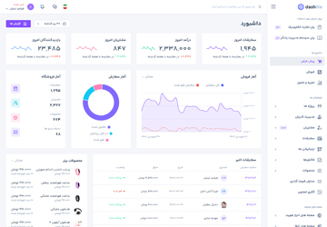 داشبورد دش‌لایت