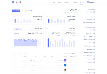 داشبورد دش‌لایت