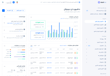 داشبورد دش‌لایت